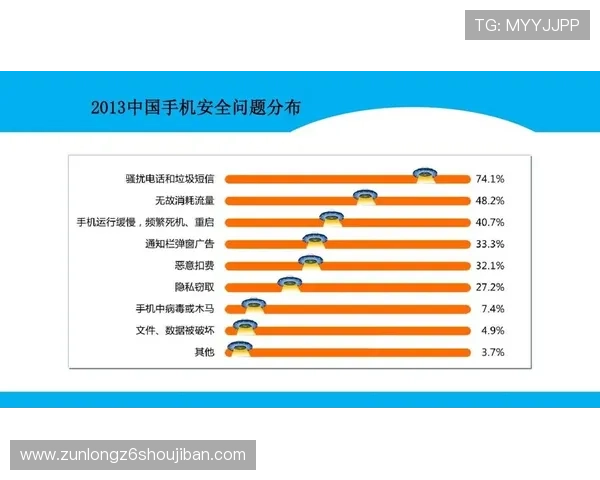 凯时在线登录入口安全保障措施详解，保障玩家账号信息安全无忧