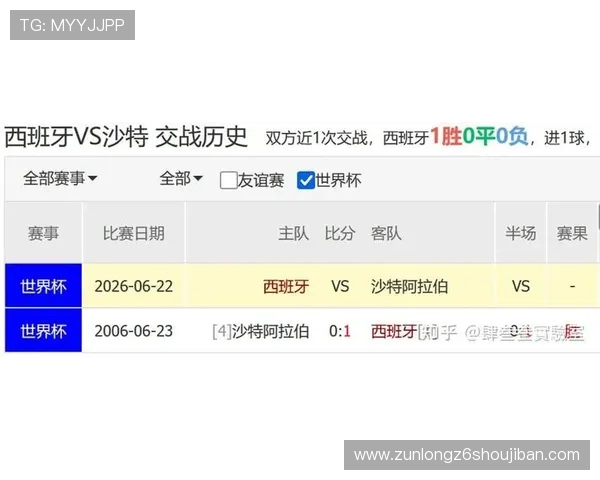 2026年世界杯西班牙与沙特传球成功率表现对比，揭示两队战术执行效果